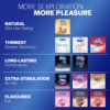 Durex Extra Ribbed Condoms for Men - 3 Count |Dotted and Dotted for Extra Stimulation|Suitable for use with lubes & toys - Image 2