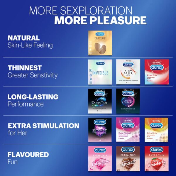 Durex Air Condoms for Men - 3 Count | Suitable for use with lubes & toys - Image 4