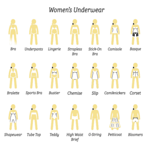 How to Choose Comfortable Underwear? 1 Underwear